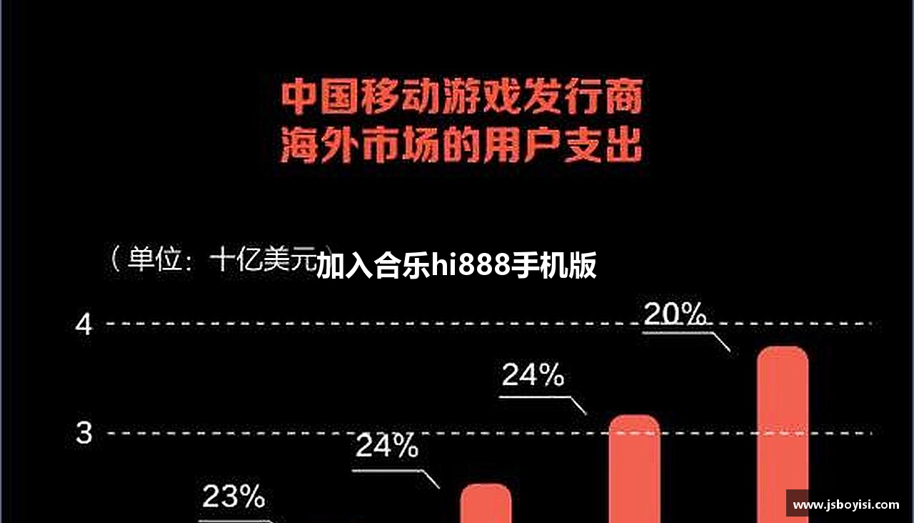 加入合乐hi888手机版